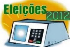 TITÃS: Inocêncio e Carlão polarizam eleições, indica consulta