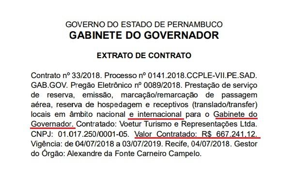 Paulo Câmara contrata R$ 667 mil em passagens
