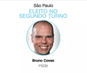 Covas (PSDB) é reeleito prefeito de São Paulo