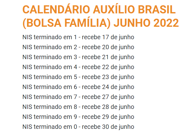 Parcela de junho com aumento é liberada hoje