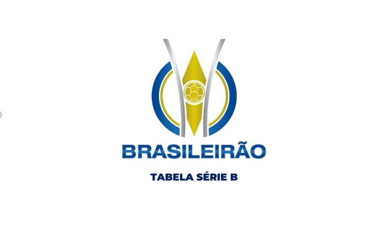 O que é preciso para vencer nas apostas de futebol no Brasileirão Série B