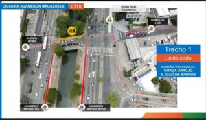 Recife vai ganhar três novas ciclovias em avenidas