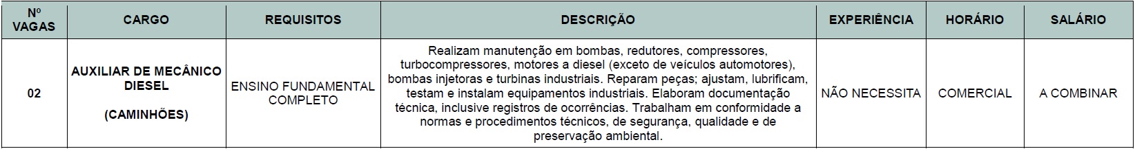 Agência do Trabalho convoca mecânicos para ocupar vaga em ST