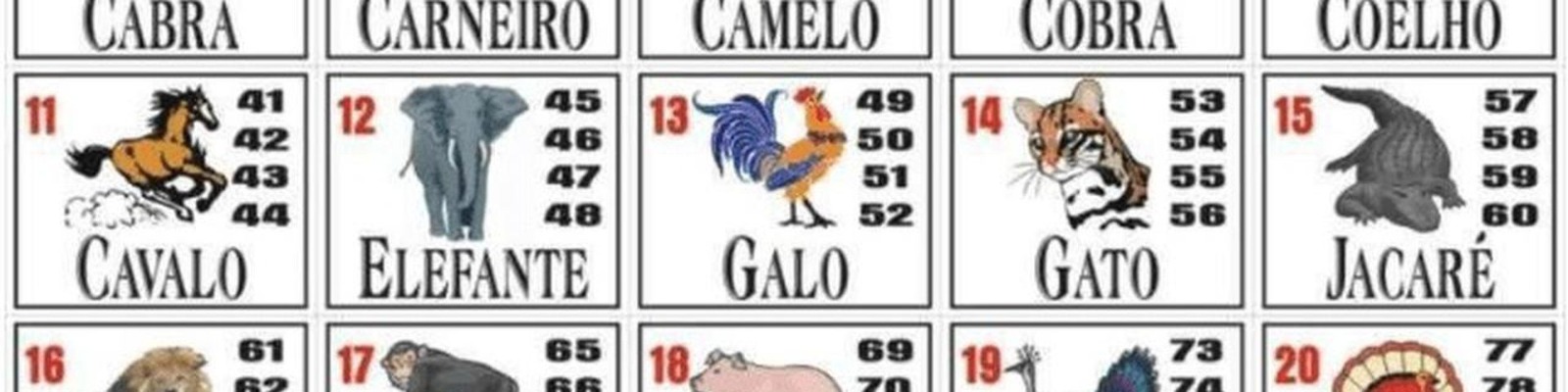 Tabela do Jogo do Bicho - O famoso calendário do Jogo do Bicho