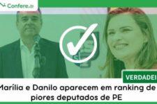 Marília e Danilo são os piores deputados de PE