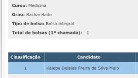 Serra-talhadense aprovado 5 vezes em medicina pede ajuda