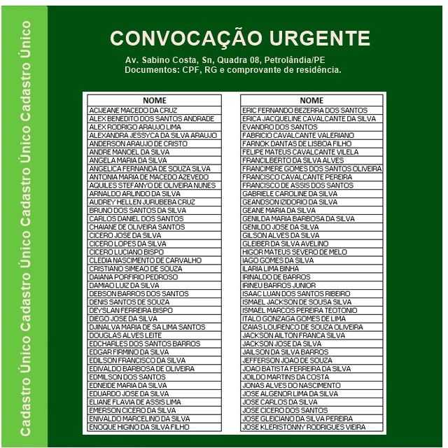 Usuários precisam comparecer com urgência ao CadÚnico; veja a lista