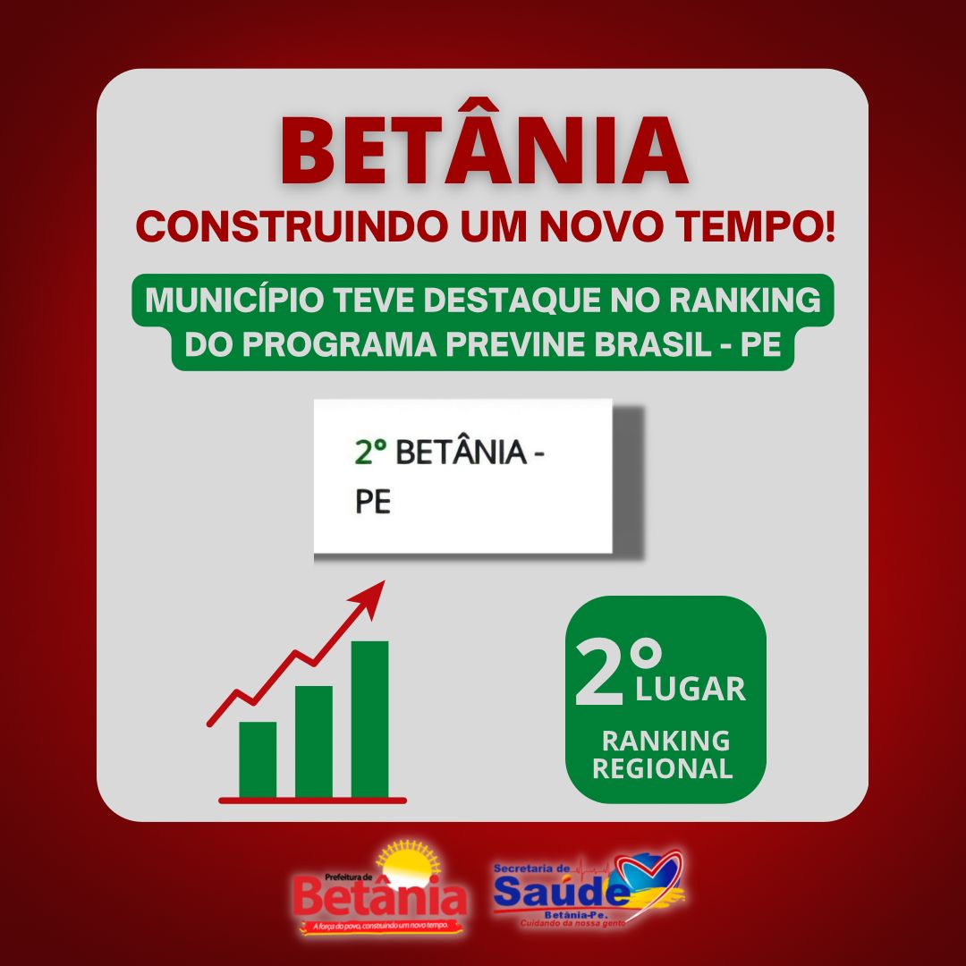 Betânia se destaca no Programa Previne Brasil