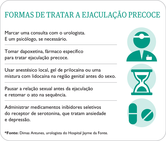Potencializada pela ansiedade, ejaculação precoce afeta 30% dos homens