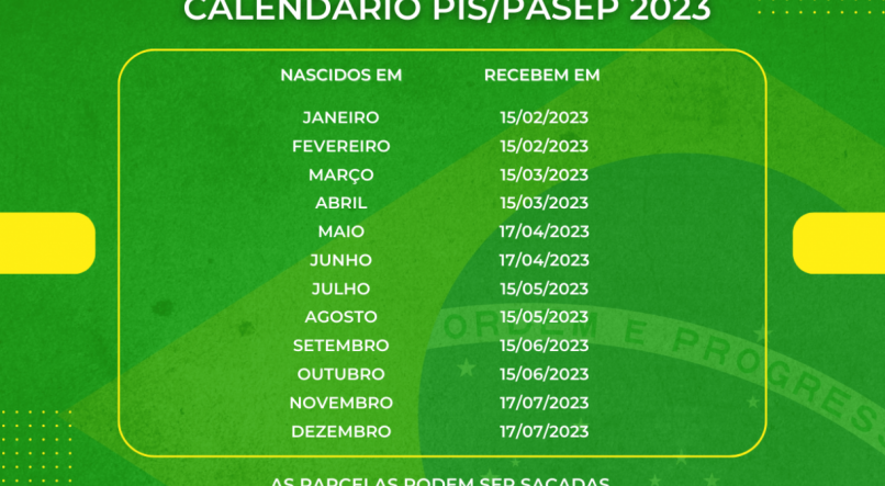 Caixa autoriza consulta de lote extra do PIS/PASEP aos beneficiários