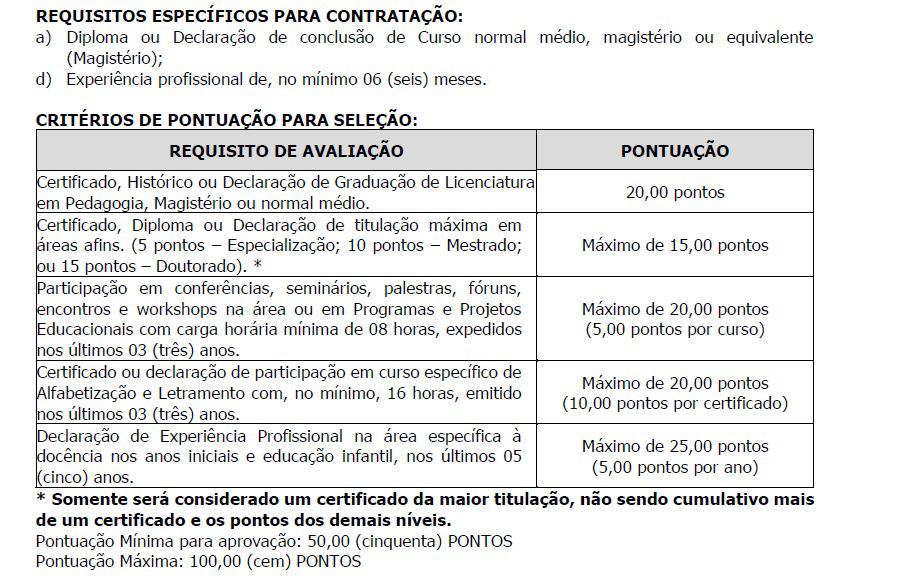 Candidatos denunciam irregularidades em seleção em ST