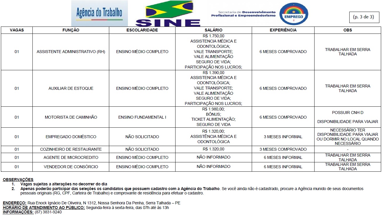 Semana abre com 57 vagas de emprego só para ST