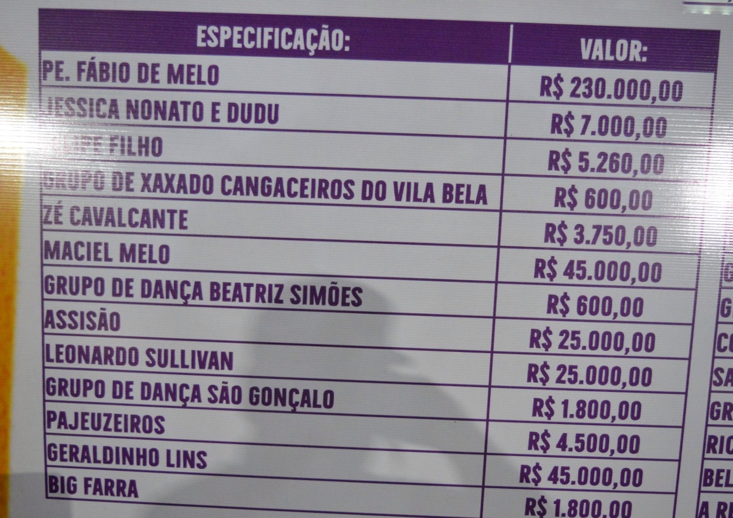 Cachês da Festa de Setembro variam entre de R$ 1.800 a R$ 400 mil