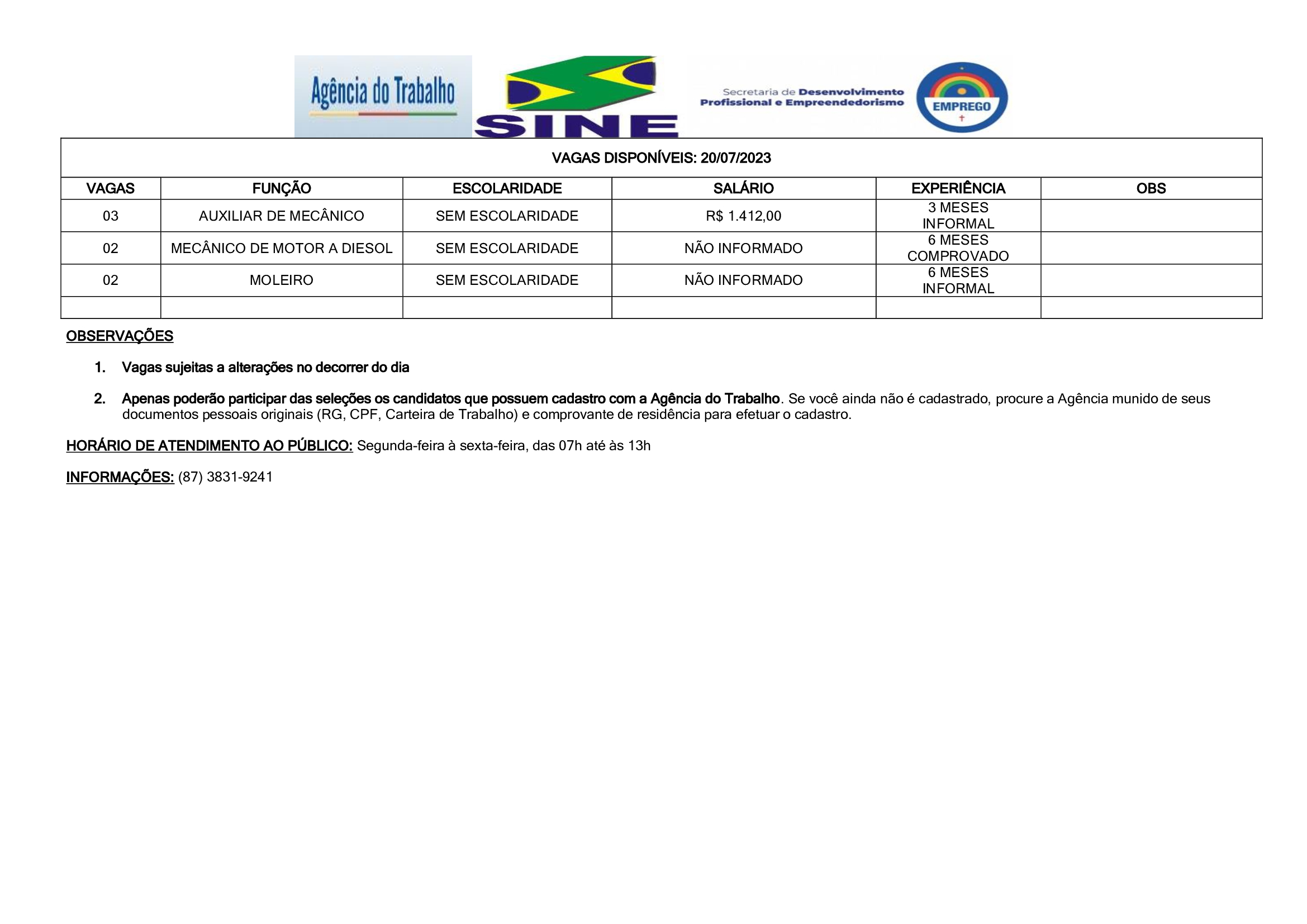 Agência do Trabalho anuncia novas vagas para Serra Talhada nesta 6ª