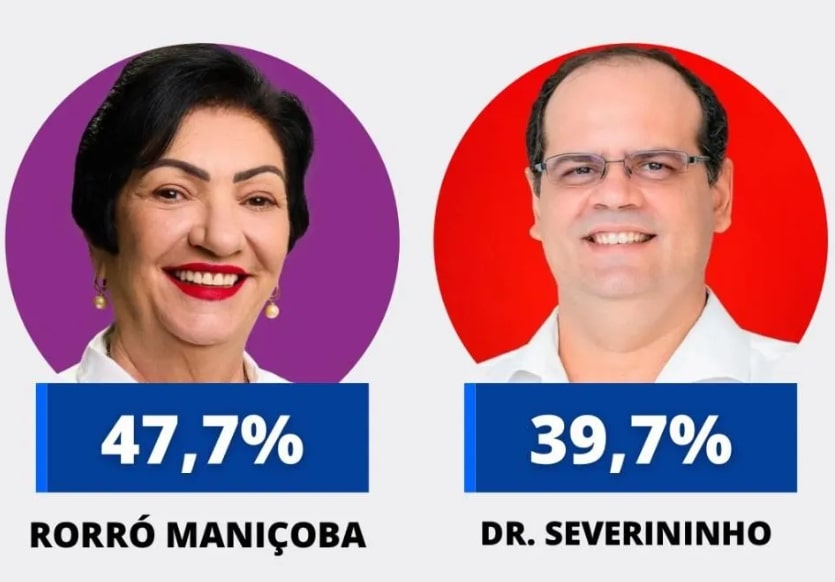 Rorró lidera com uma frente de 8 pontos 1 Rorró lidera com uma frente de 8 pontos em Floresta