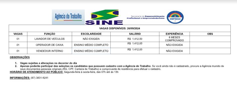 Agência do Trabalho abre novas vagas para Serra Talhada