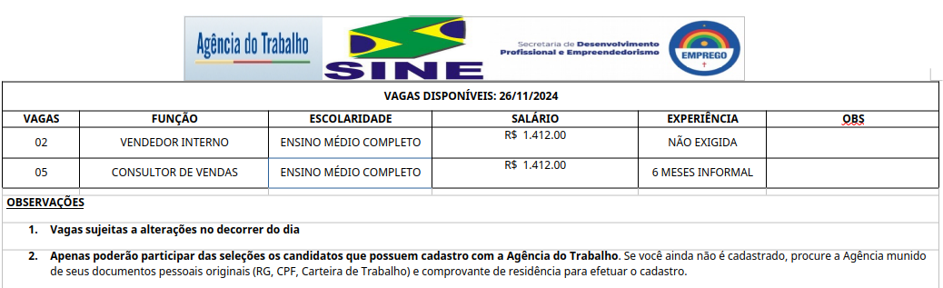 Agência do Trabalho divulga 7 novas vagas para ST