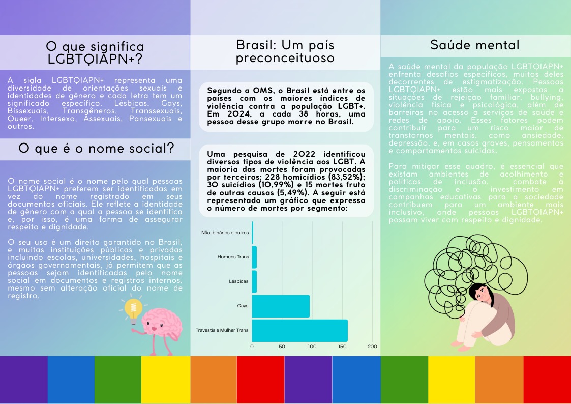 Estudantes promovem ação em prol da saúde LGBTQIAPN+ em ST