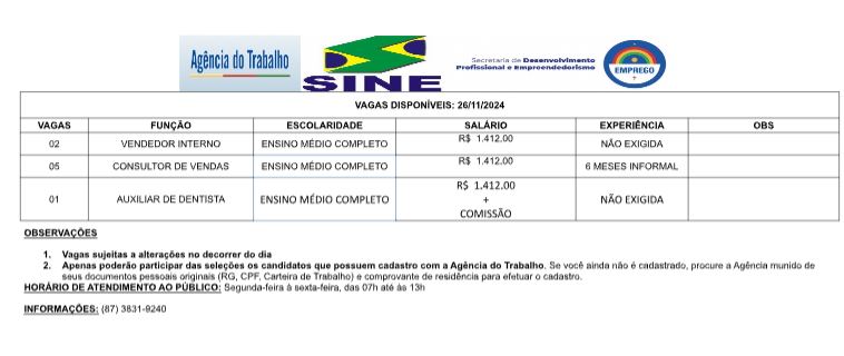 Agência do Trabalho anuncia oito oportunidades para ST