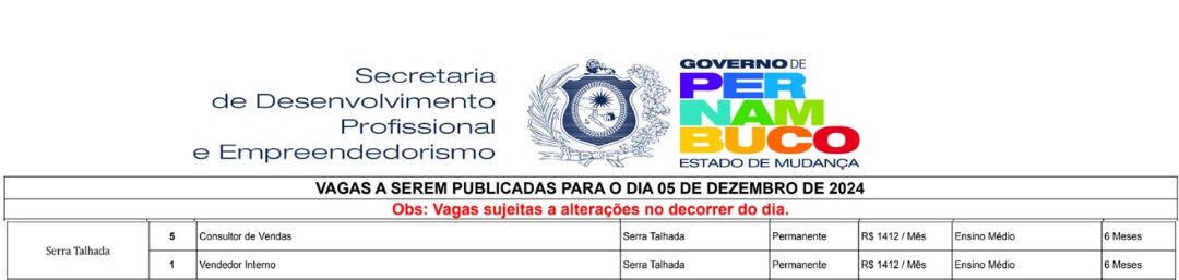 Agência do Trabalho anuncia 6 oportunidades para ST