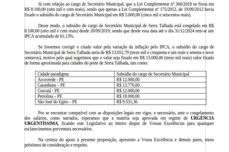 Projeto de Lei prevê aumento do salário de Márcia em mais de 76% em 2025