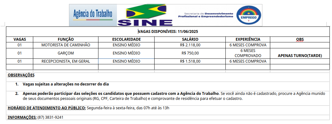 Agência do Trabalho muda de endereço e tem novas vagas para ST