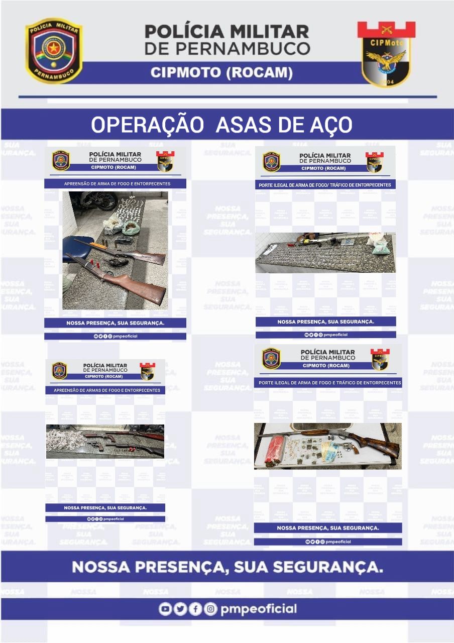 Asas de Aço tem resultado expressivo em seu 1º dia