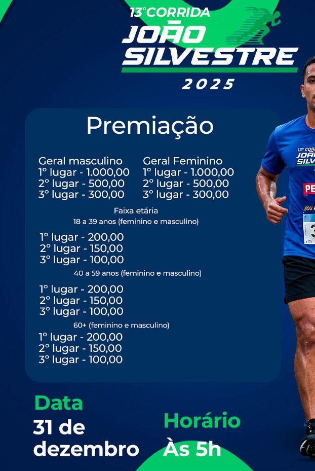 Política e corrida de final de ano foram pautas de João Daniel na TV Farol