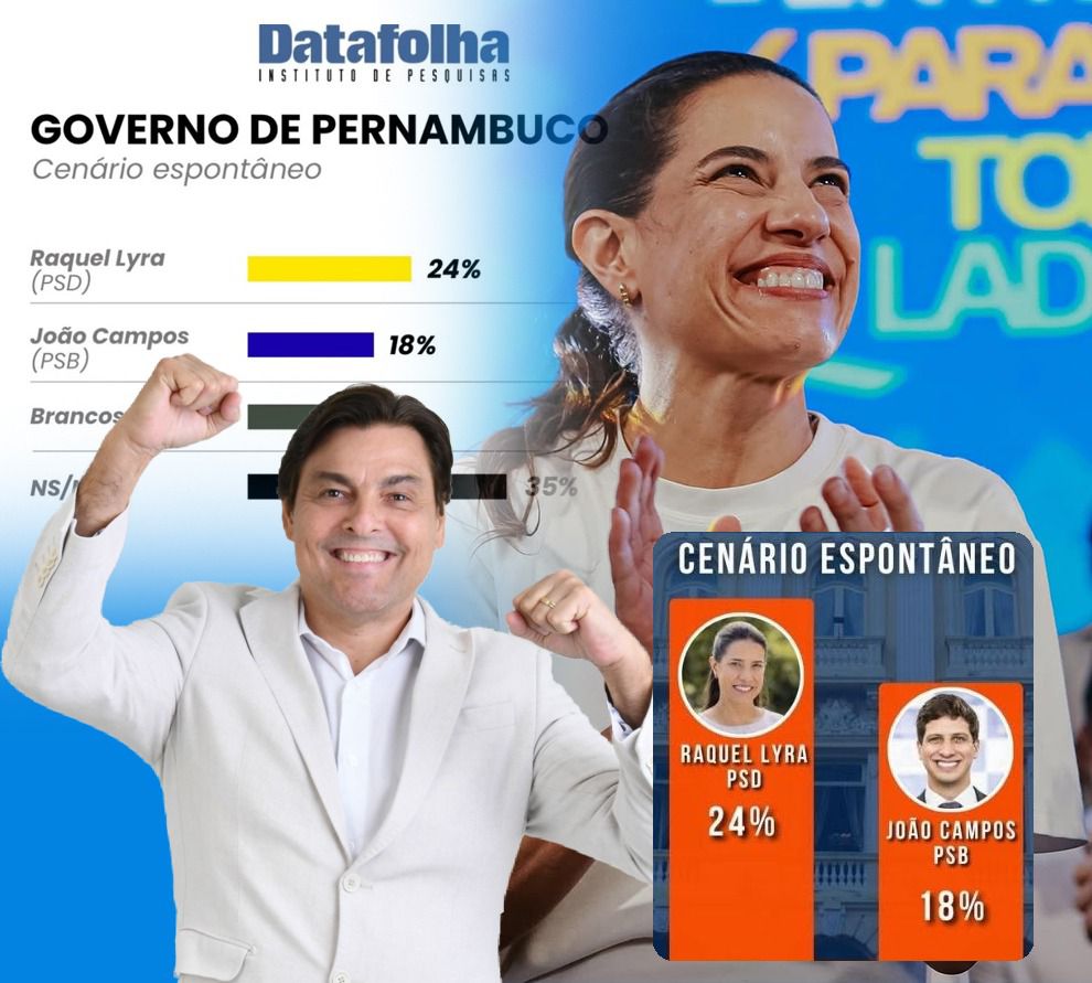 Marconi comemora virada de Raquel em pesquisa