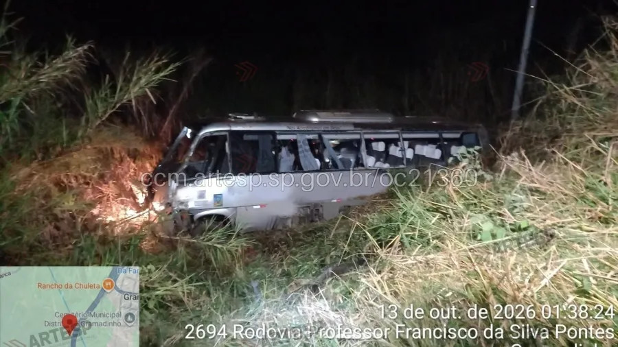 Acidente com micro-ônibus deixa três mortos em rodovia no interior de SP 1 As causas e circunstâncias do caso ainda devem ser investigadas (Divulgação/Artesp)